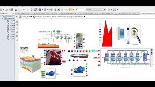 Geothermal  Binary Organic Rankine Cycle  Multi Effect Distillation  Matlab  Simulink Model [upl. by Yoj]