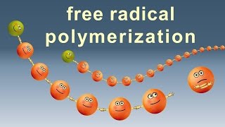 Free radical polymerization Animation IQOGCSIC [upl. by Lemmie294]