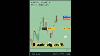 Bitcoin live Trading crypto bitcoin [upl. by Nnaylrebmik315]