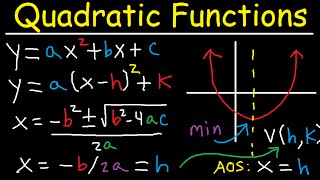 Graphing Quadratic Functions in Vertex amp Standard Form  Axis of Symmetry  Word Problems [upl. by Oidivo]