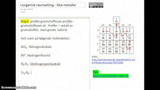 Uorganisk navnsetting forbindelser av to ikkemetaller [upl. by Oca]