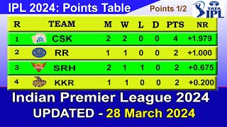 IPL 2024 POINTS TABLE  UPDATE 2832024  TaTa IPL 2024 Points Table [upl. by Naeerb]