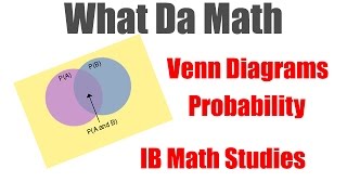 Ch 9 Venn Diagrams in Probability IB Math Studies [upl. by Athey]