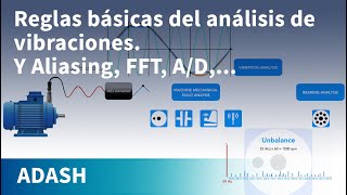 Análisis de vibraciones para principiantes 5 Evaluación de las vibraciones de las máquinas Señal [upl. by Isaak]