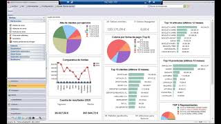 Cómo gestionar Intrastat en a3ERP [upl. by Helman]