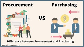 Procurement vs Purchasing  Difference between Procurement and purchasing [upl. by Aruol]