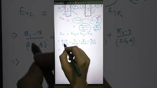 The charge redistribution on a parallel plate capacitor [upl. by Thamos182]