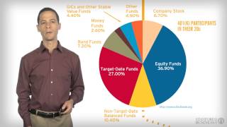 Understanding the Stock Market Stocks and Bonds online course preview [upl. by Ydor65]