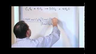 Reaction Stoichiometry in Chemistry [upl. by Lacim584]