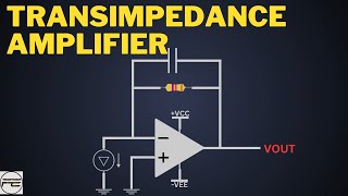 What is Transimpedance Amplifier Design of Transimpedance Amplifier Current to Voltage Converter [upl. by Deroo]