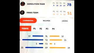 FRIKIS TEAM – DEMOLITION Jornada 5 2425 78 [upl. by Emma]