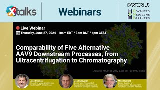 Comparability of Five Alternative AAV9 Downstream Processes  Ultracentrifugation to Chromatography [upl. by Novihs]