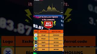 Hedera HBAR Price Prediction in October 2024 ✅ Is HBAR going to rise [upl. by Wiltz]