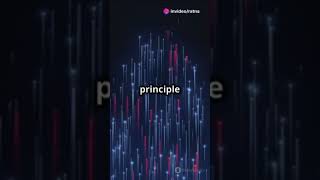 what is the physical significance of the uncertainty principle [upl. by Eckmann962]