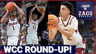 Will anyone challenge Gonzaga or St Marys in the WCC  Early thoughts on Washington State Cougars [upl. by Alrich]