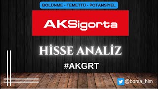 AKGRT  AKSİGORTA AŞ  HİSSE İNCELEME [upl. by Deborath]