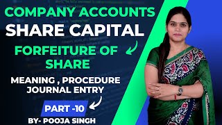 Forfeiture Of Share  Meaning  Journal Entry Numerical Share Capital BBA BCom Class 12 [upl. by Narual546]