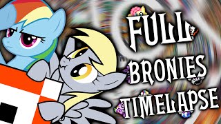 rPlace 2023  Full bronies timelapse [upl. by Britta]