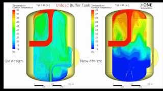 Optimization buffer tank by ONE Simulations [upl. by Hamon]