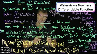 The Weierstrass Nowhere Differentiable Function [upl. by Bolanger]