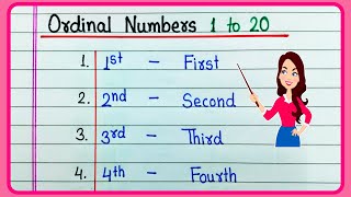 Ordinal Numbers FROM 1 TO 100 [upl. by Veleda]