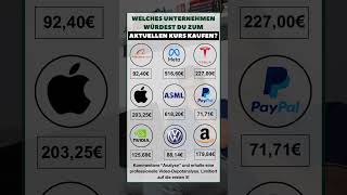 investieren aktien aktie aktientipps börse [upl. by Leahpar]