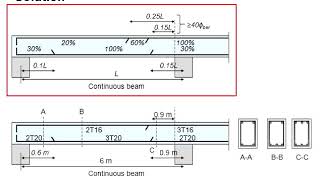 718 Curtailment for beam [upl. by Entsirhc]