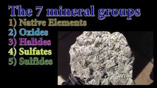 12 Minerals Overview [upl. by Asena]