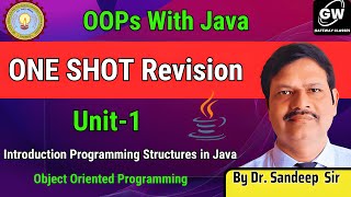 Java Unit1 ONE SHOT Gateway Classes AKTU [upl. by Noek]