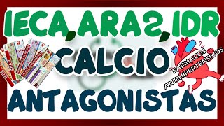 IECA ARA 2 INHIBIDORES DE RENINA BLOQUEADORES DE CALCIO FÁRMACOS ANTIHIPERTENSIVOS  GuiaMed [upl. by Maitland]