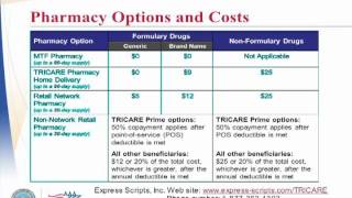 Part 2 Using TRICARE and Medicare [upl. by Wappes387]