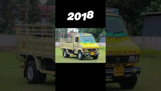 👿 Evolution of Tata 407 Truck 🔥 19862023 fortuner fortuneroffroad landrover bolerol [upl. by Sirkin]