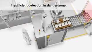 Pilz Machinery Safety  1 Risk Assessment [upl. by Eidualc]