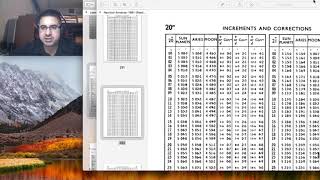 Celestial Navigation Lesson 7 Using the Nautical Almanac [upl. by Erikson574]