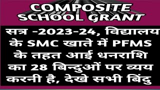 PFMS के तहत आई धनराशि का 28 बिन्दुओं पर किस प्रकार खर्च करना हैकैसे अपलोड करना है प्रेरणा पोर्टल पर [upl. by Fletcher112]