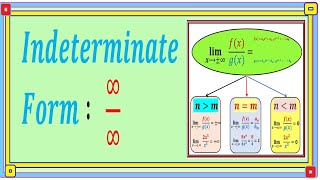 Indeterminate form ∞∞ rational expressions [upl. by Marcell]