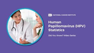 Human Papillomavirus HPV Statistics  Did You Know [upl. by Naerol]