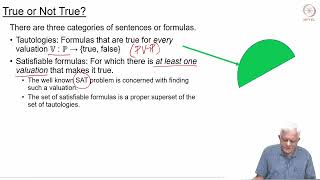 Propositional Logic Semantics [upl. by Relyhs]