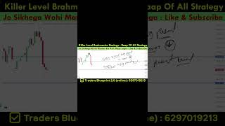 Bank Nifty 27 Sep Analysis [upl. by Llij635]