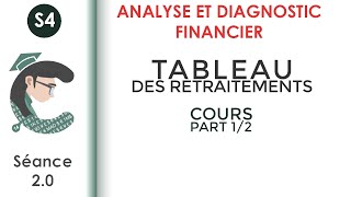 Tableau des retraitements  séance 20 Analyseetdiagnosticfinancier [upl. by Dinesh873]