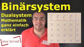 Binärsystem  Dualsystem  ganz einfach erklärt  typische Aufgaben in der Mathearbeit [upl. by Sucramaj484]