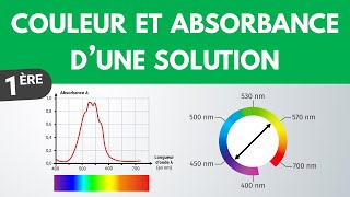 COULEUR et ABSORBANCE dune solution  1ère spé  Physique Chimie [upl. by Ahto]