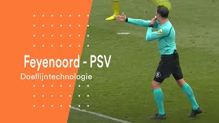 Feyenoord  PSV  Doellijntechnologie  Arbitrage [upl. by Koah]