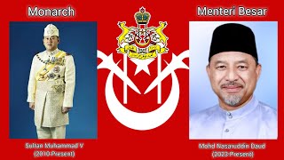 quotSelamat Sultanquot  Kelantan State Song  List Of Monarch amp Menteri Besar [upl. by Latoya]