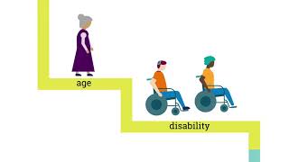 An introduction to the Equality Act 2010 [upl. by Reseta]