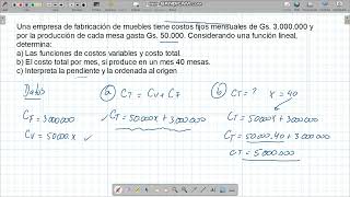 Función lineal de costo [upl. by Atteuqnas]