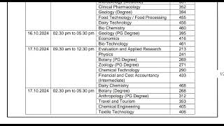 TNPSC  CTS EXAM NON INTERVIEW2024  PAPER II EXAMINATION DATES PUBLISHED [upl. by Mira]