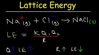 Lattice Energy of Ionic Compounds Basic Introduction Charge vs Ionic Radius [upl. by Eilama]