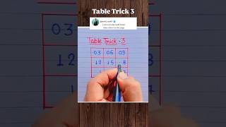 Table Trick 3 😅😉 tabletrick mathstricks maths tricks reelsvedio reelsindia study [upl. by Sirovart]