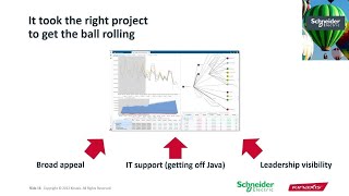 How Schneider is eliminating supply chain siloes with RapidResponse [upl. by Edaj]